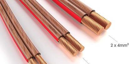 Speaker Cable